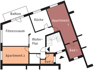 Übersicht der Räume